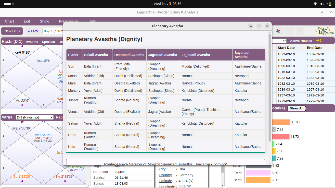 LagnaOne Screenshot 15
