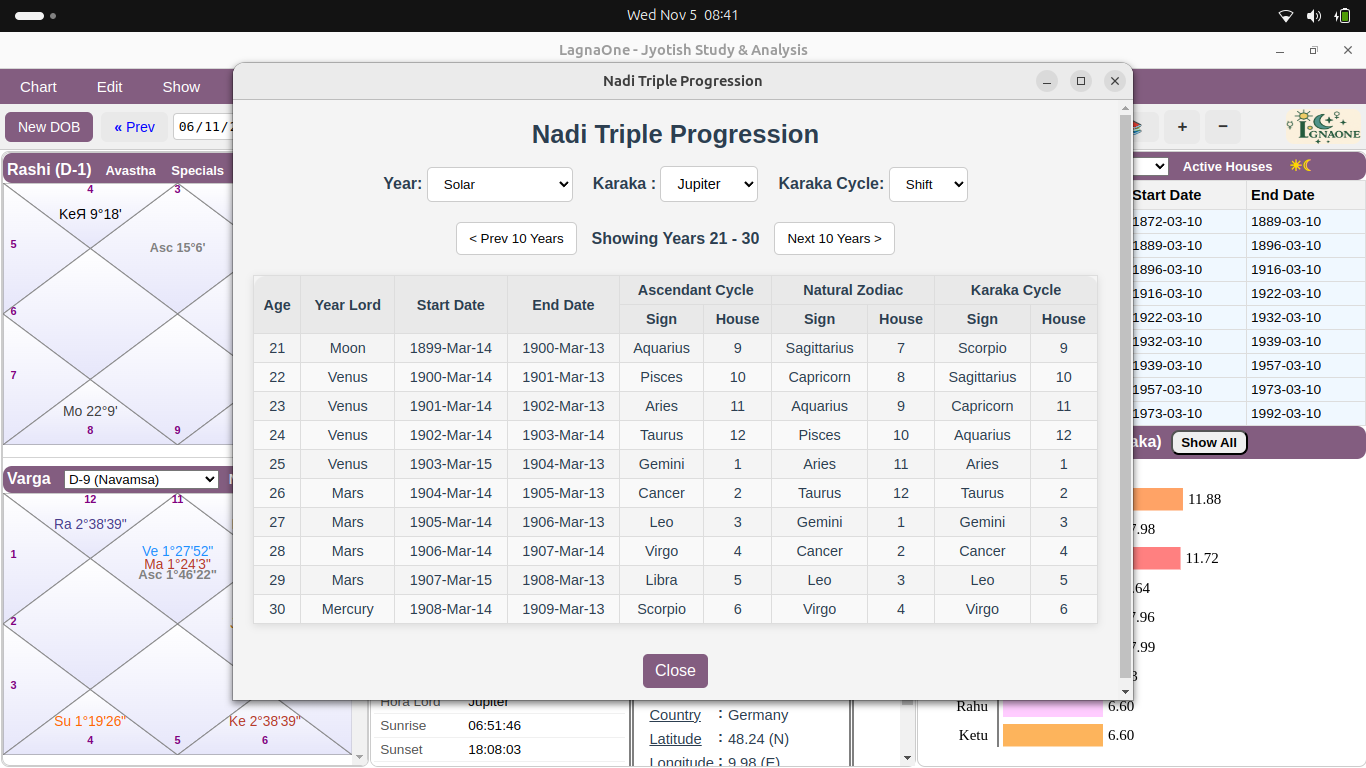 LagnaOne Screenshot 16