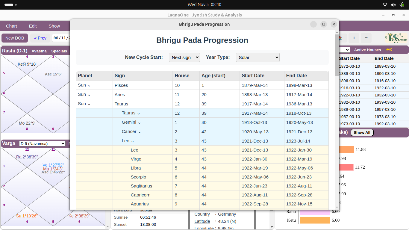LagnaOne Screenshot 17