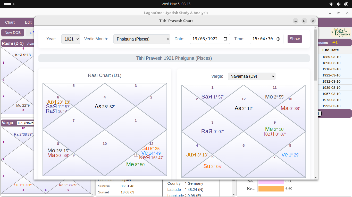 LagnaOne Screenshot 18
