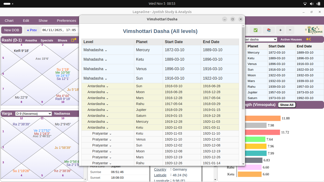 LagnaOne Screenshot 24
