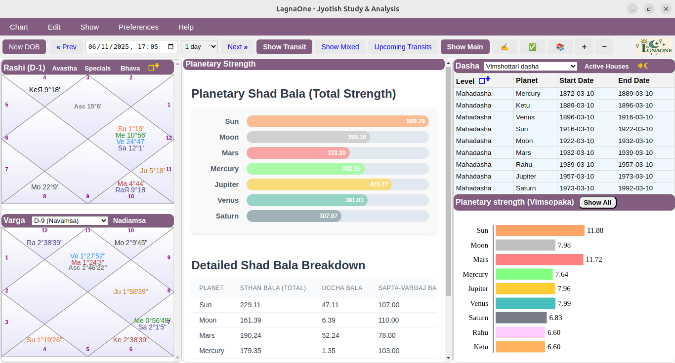 LagnaOne Screenshot 3