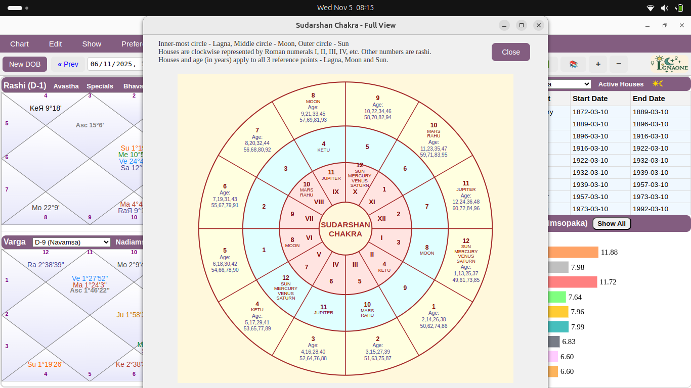 LagnaOne Screenshot 4