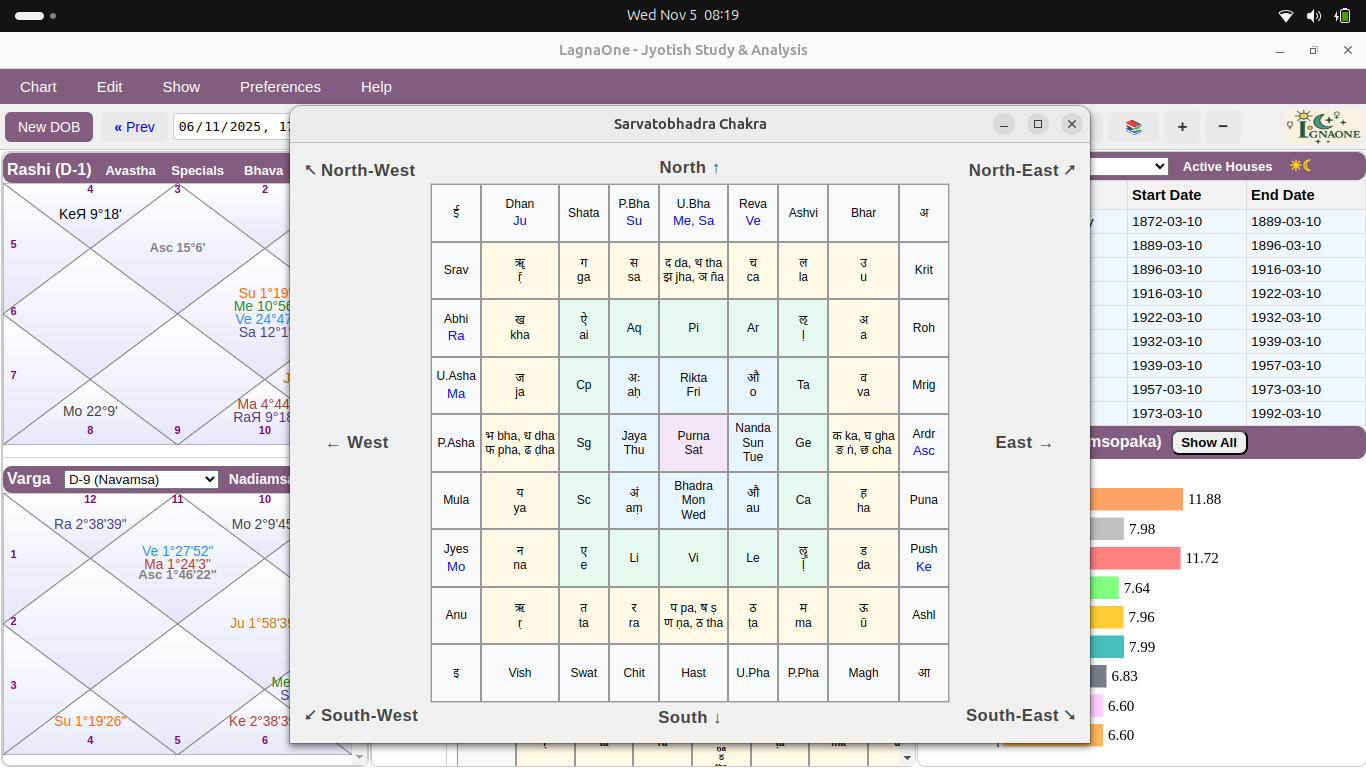 LagnaOne Screenshot 5